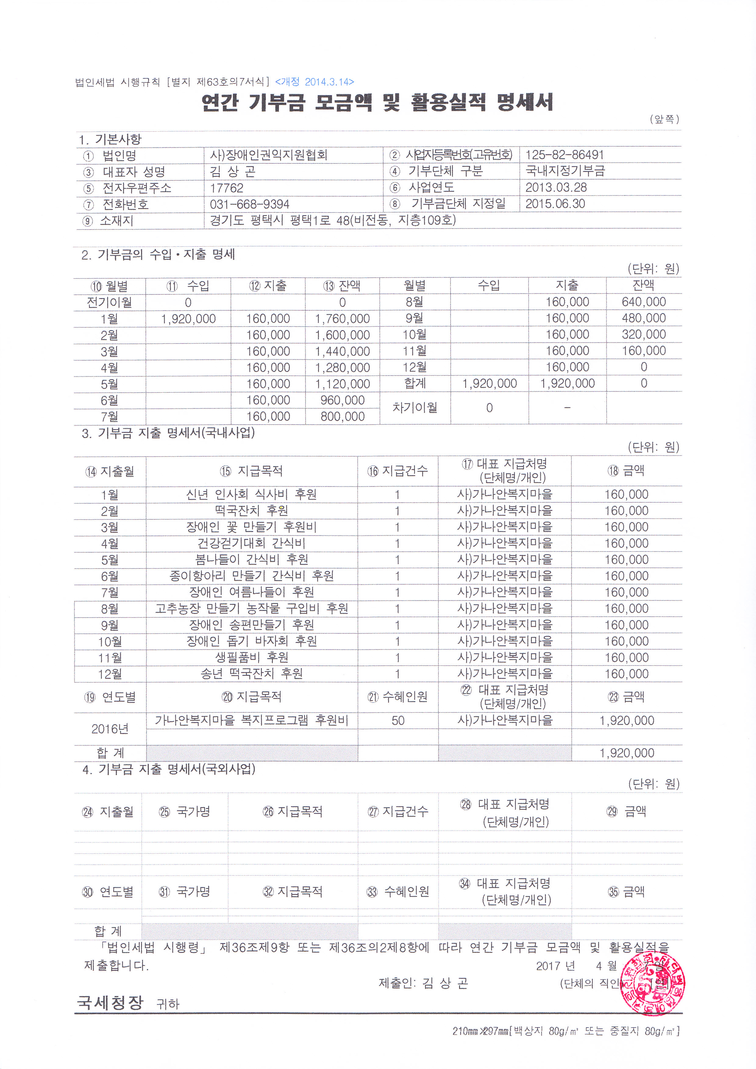 2016년 연간 기부금 사용내역서(다시 작성).jpg