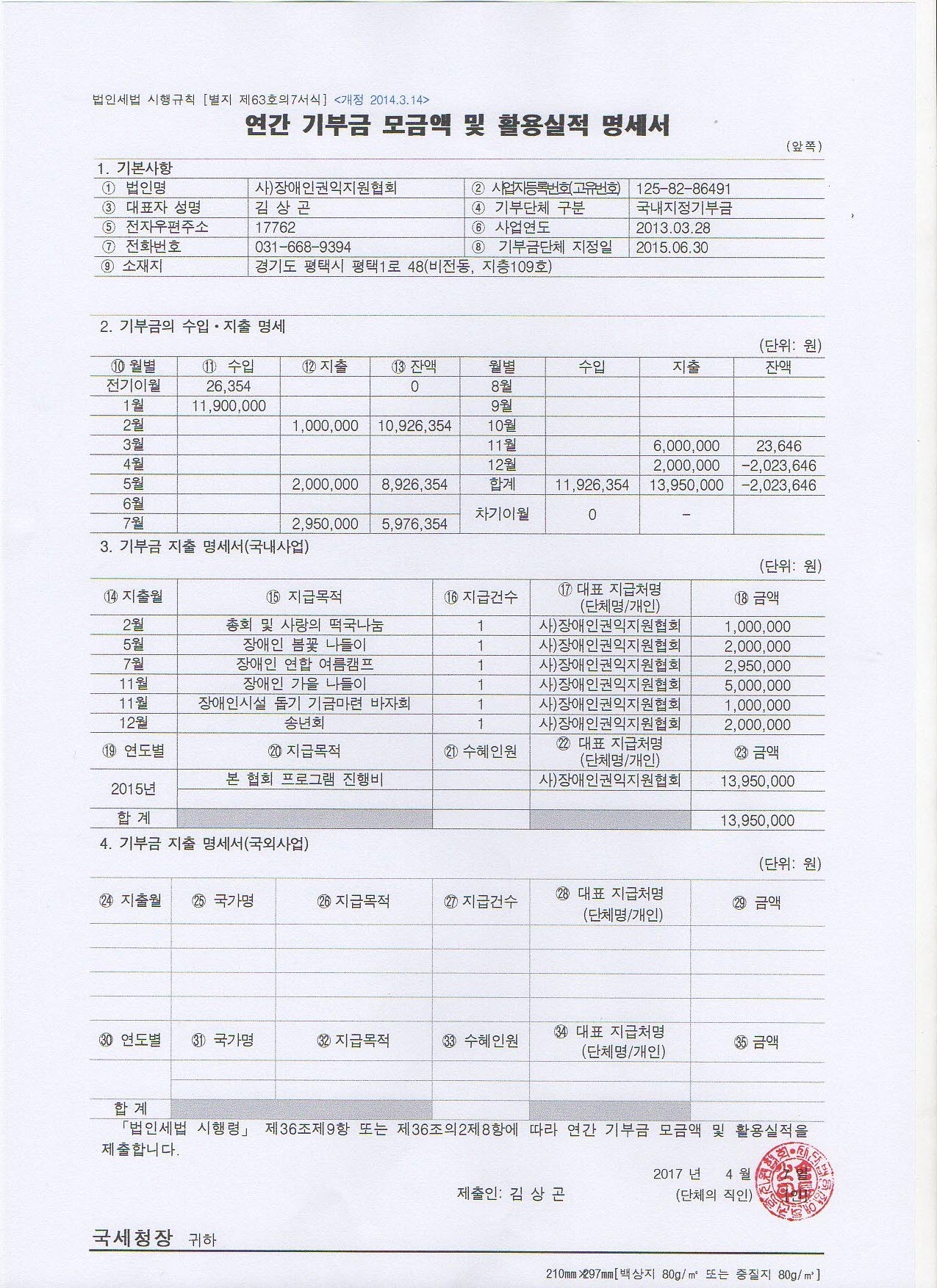 2015년 연간 기부금 사용내역서.jpg